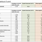 Schermata 2014-07-26 alle 12.58.24