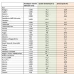 Schermata 2014-07-26 alle 12.59.53