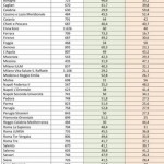 Schermata 2014-07-26 alle 13.00.16