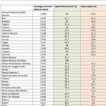 Schermata 2014-07-26 alle 13.00.31