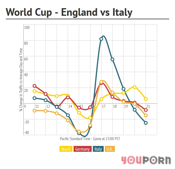 youporninghilterraitalia_1408545