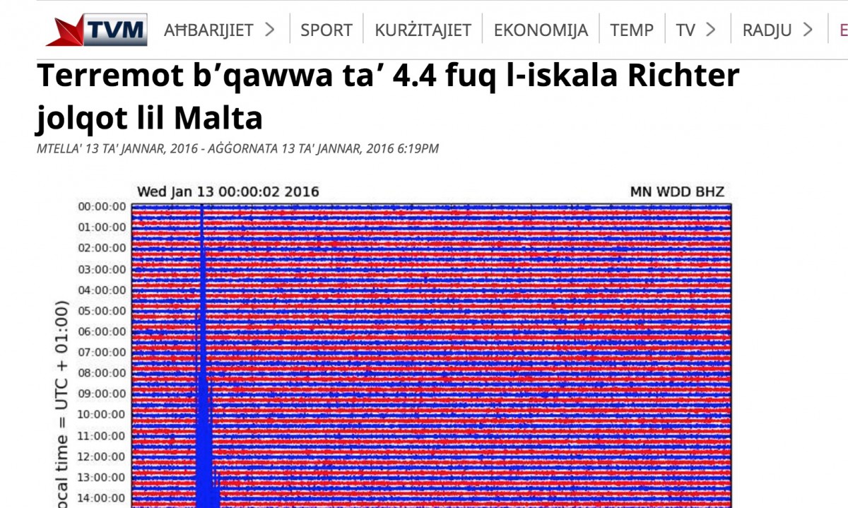 Scossa 4,4 al largo di Malta, trema anche Modica