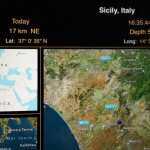 terremott