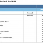 Senza titolo 3