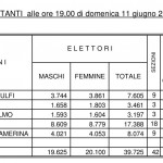 elezioni-01_web