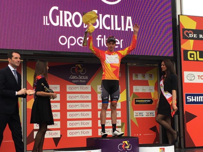 Giro di sicilia