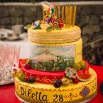Compleanno Diletta Leotta 6-1