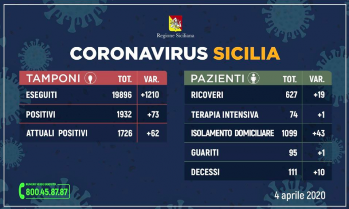 Schermata 2020-04-04 alle 18.14.37