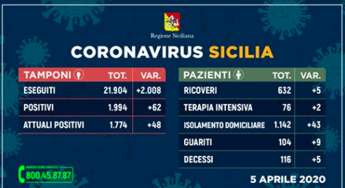 Schermata 2020-04-05 alle 17.27.29