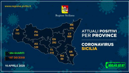 Schermata 2020-04-16 alle 19.18.28