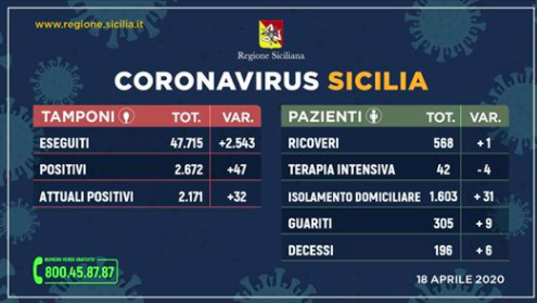 Schermata 2020-04-18 alle 18.11.19