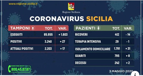 Schermata 2020-05-03 alle 17.50.48