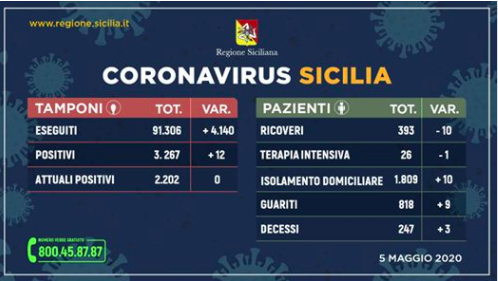 Schermata 2020-05-05 alle 17.27.35