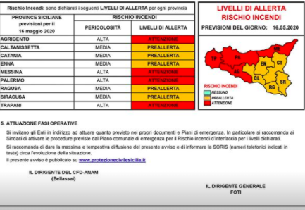 Schermata 2020-05-16 alle 12.26.37