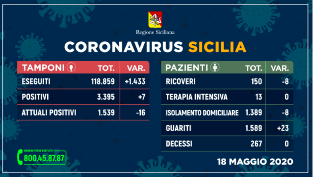Schermata 2020-05-18 alle 17.14.28