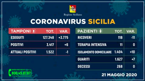 Schermata 2020-05-21 alle 18.05.59