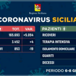 Schermata 2020-06-08 alle 17.40.12