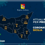 Schermata 2020-06-12 alle 20.21.15