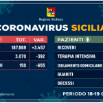 Schermata 2020-06-20 alle 18.45.49