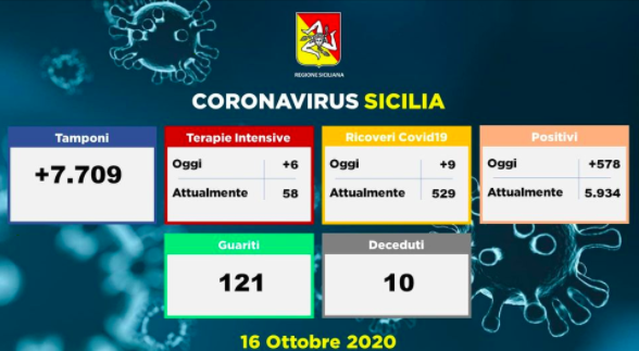 Schermata 2020-10-16 alle 19.00.41