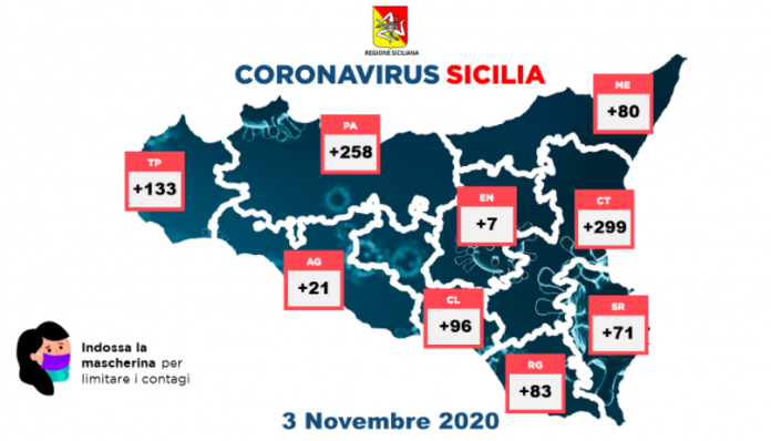Schermata 2020-11-03 alle 18.18.07