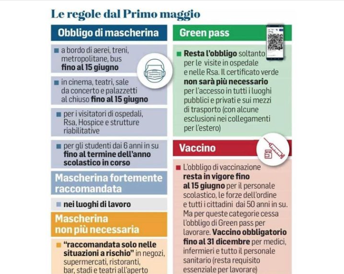 Schermata 2022-05-01 alle 13.48.35