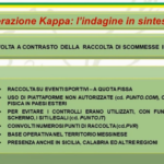 operazione Gdf Messina