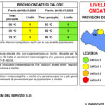ondate di calore, 8 luglio