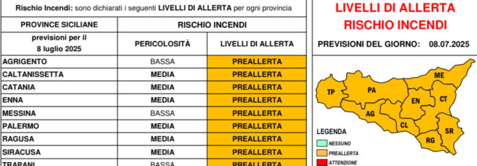 protezione civile, 8 luglio