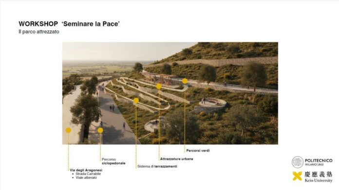 Parco della Pace, progetto, Comiso