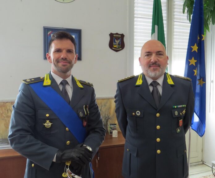 Magg.Migliaro