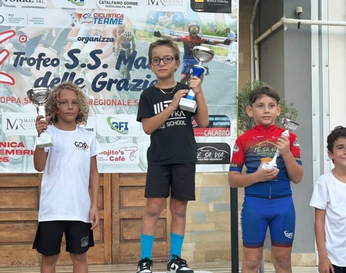 Coppa Italia Giovanissimi